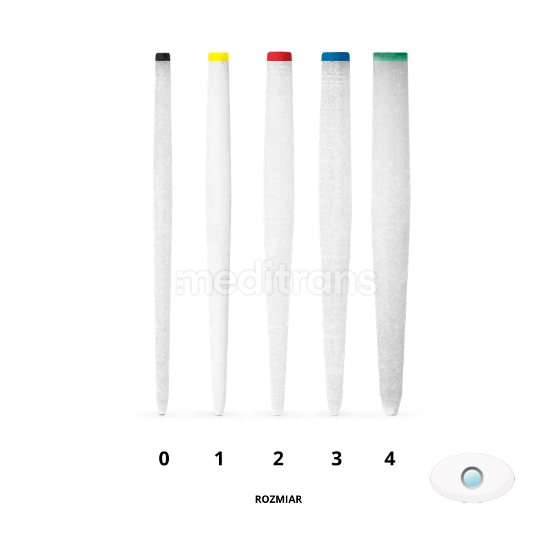 OverPost ENDODONTIC Starter Kit-стекловолоконные картриджи