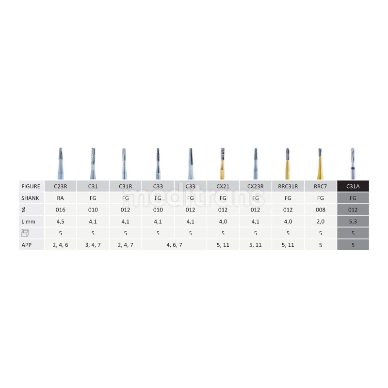 Jota Cone Crown Cutter-конус 4,1 мм 012 FG карбид 5 шт.