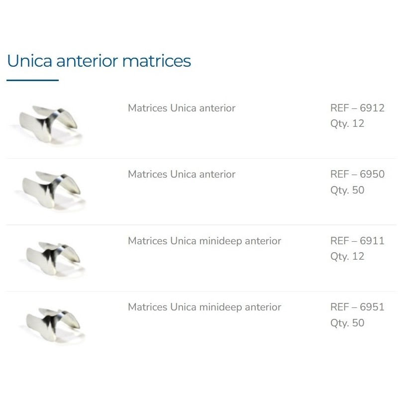 Unica Anterior Polydentia op.12 шт. 6912