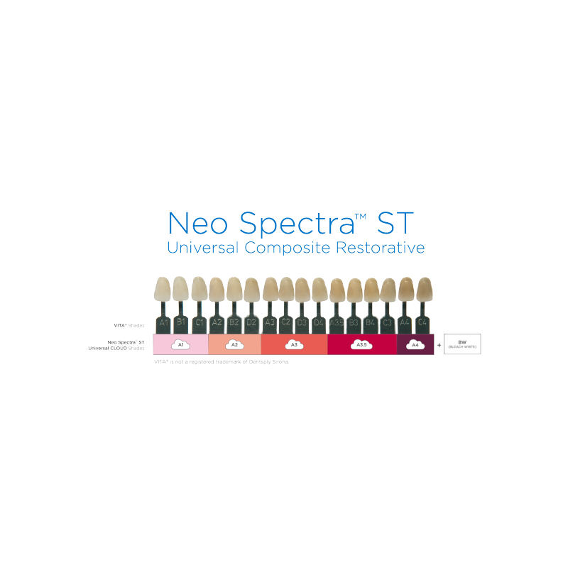 Neo spectra ST HV lub LV op. шприц 3 г. Denstply